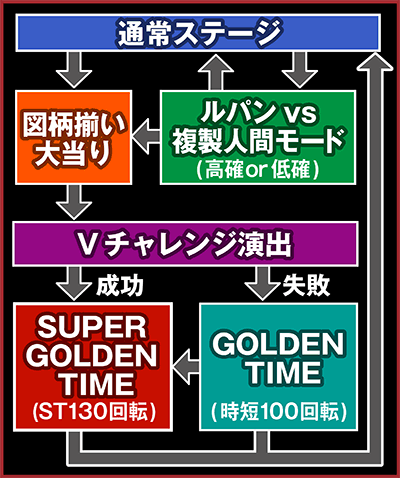 CRpO`I'm a super hero`394ver.
