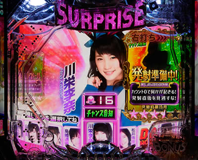 CR�ς���AKB48 3�@�ւ�̋u