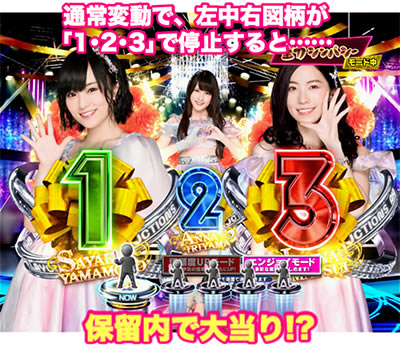 ぱちんこAKB48 ワン・ツー・スリー!! フェスティバル