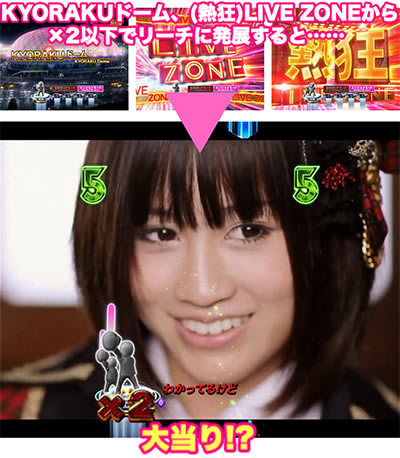 ぱちんこAKB48 ワン・ツー・スリー!! フェスティバル