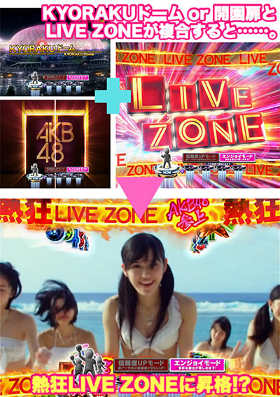 ぱちんこAKB48 ワン・ツー・スリー!! フェスティバル