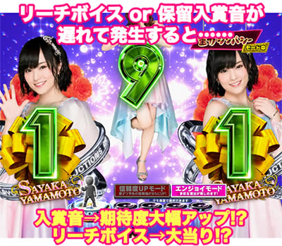 ぱちんこAKB48 ワン・ツー・スリー!! フェスティバル