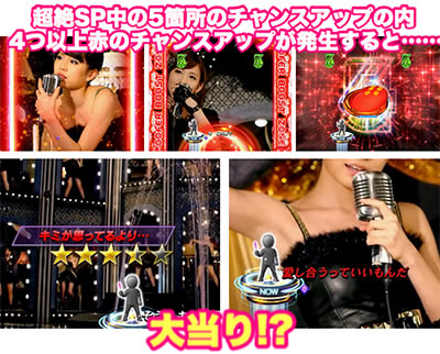 ぱちんこAKB48 ワン・ツー・スリー!! フェスティバル