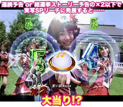 ぱちんこAKB48 ワン・ツー・スリー!! フェスティバル