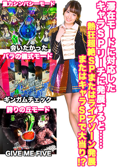 ぱちんこAKB48 ワン・ツー・スリー!! フェスティバル