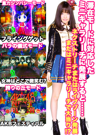 ぱちんこAKB48 ワン・ツー・スリー!! フェスティバル