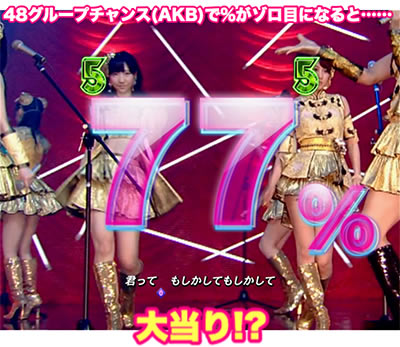 ぱちんこAKB48 ワン・ツー・スリー!! フェスティバル