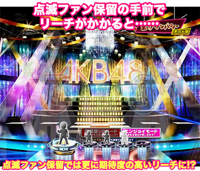 ぱちんこAKB48 ワン・ツー・スリー!! フェスティバル