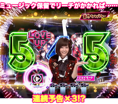 ぱちんこAKB48 ワン・ツー・スリー!! フェスティバル