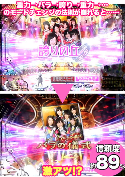 ぱちんこAKB48 ワン・ツー・スリー!! フェスティバル