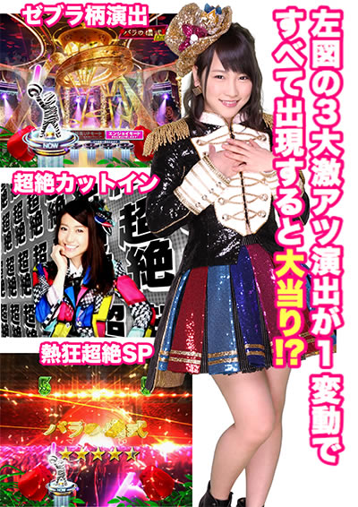 ぱちんこAKB48 ワン・ツー・スリー!! フェスティバル