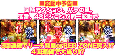 �ς���AKB48 �����E�c�[�E�X���[!! �t�F�X�e�B�o��