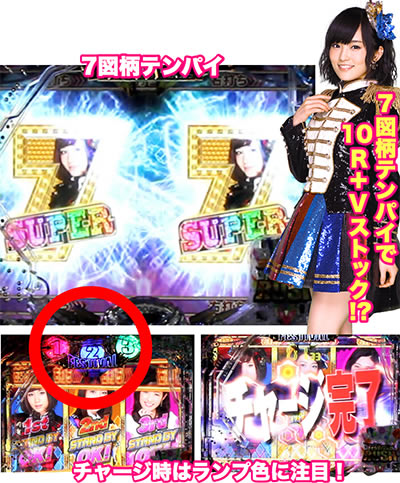 �ς���AKB48 �����E�c�[�E�X���[!! �t�F�X�e�B�o��