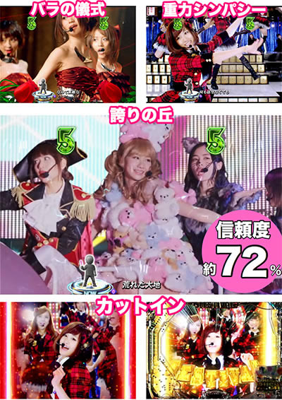 �ς���AKB48 �����E�c�[�E�X���[!! �t�F�X�e�B�o��