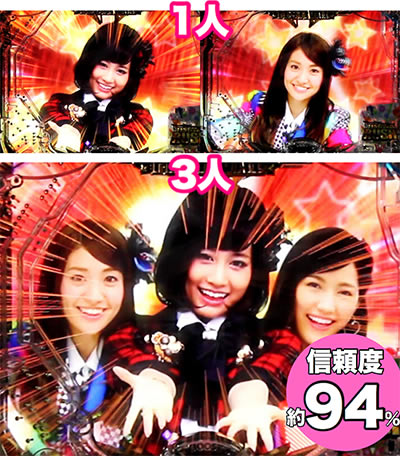 �ς���AKB48 �����E�c�[�E�X���[!! �t�F�X�e�B�o��