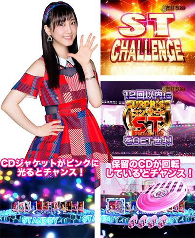 �ς���AKB48-3 �ւ�̋u Light Version