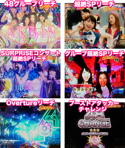 ぱちんこAKB48-3 誇りの丘 Light Version