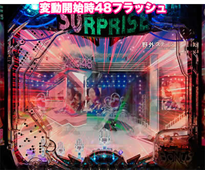 ぱちんこAKB48-3 誇りの丘 Light Version