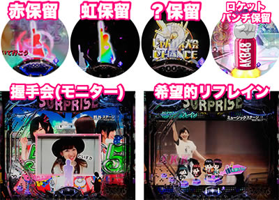 ぱちんこAKB48-3 誇りの丘 Light Version
