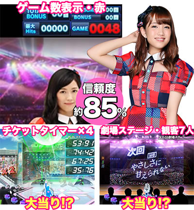 ぱちんこAKB48-3 誇りの丘 Light Version