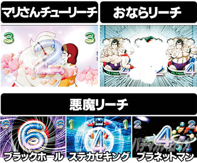 ぱちんこ キン肉マン3キン肉星王位争奪編火事場ゴールド