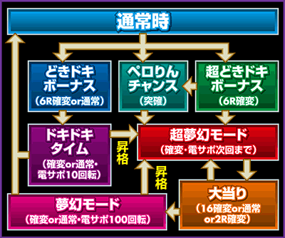 CR΂319ver.
