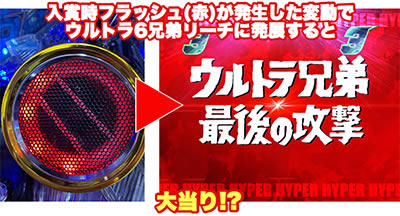 ぱちんこウルトラ6兄弟
