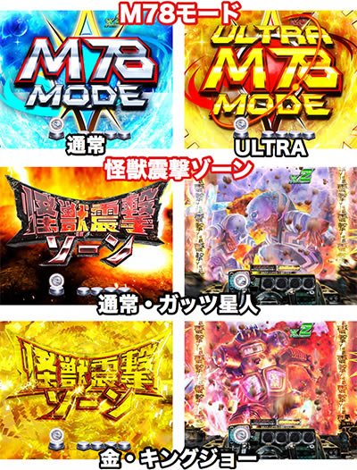 ぱちんこウルトラ6兄弟