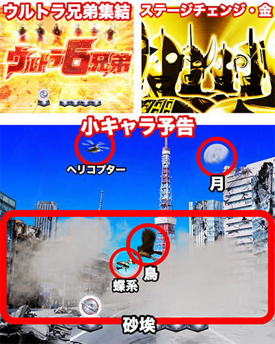 ぱちんこウルトラ6兄弟