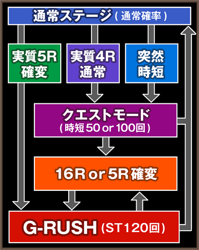 ςCRX^[n^[