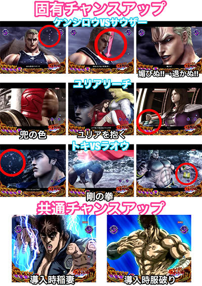 P北斗の拳8 覇王