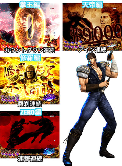 P北斗の拳8 覇王