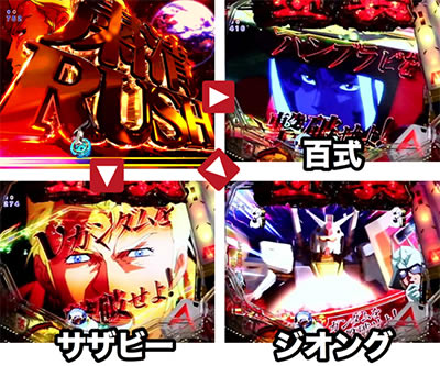 PF.機動戦士ガンダム 逆襲のシャア