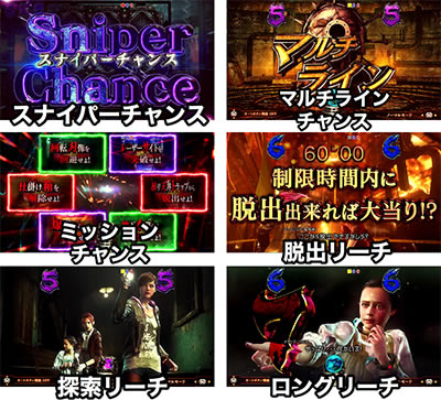 PF.バイオハザード リベレーションズ2