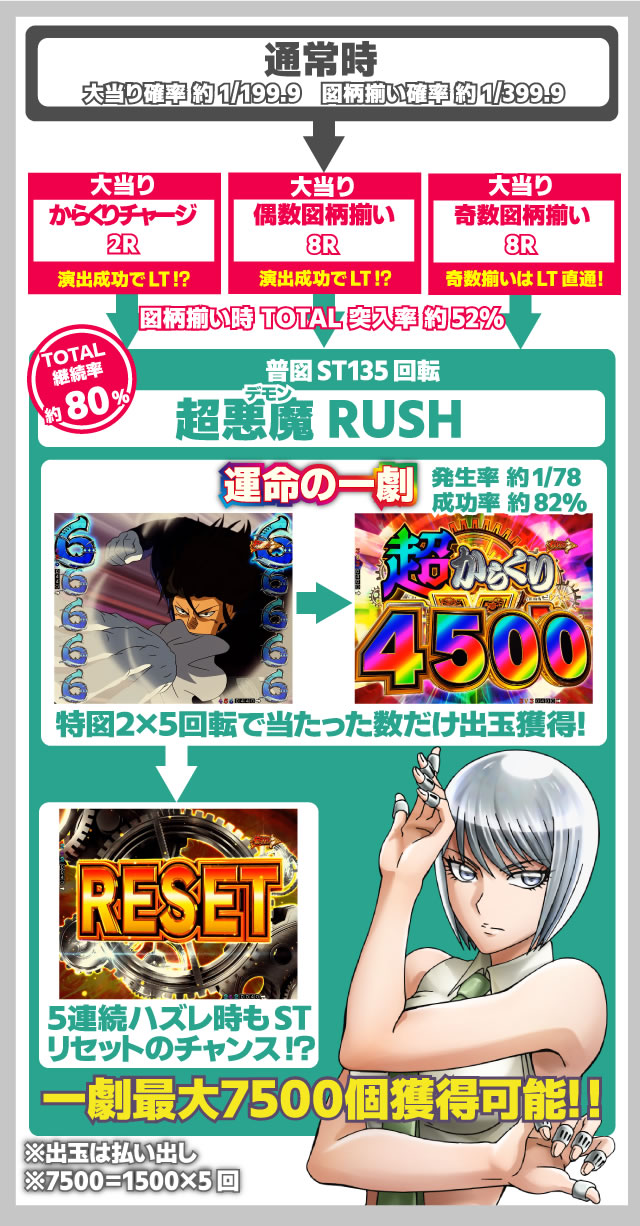 ���炭��T�[�J�X2 �p�`���R|�S�̃t���[