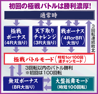 CR퍑oҏ`