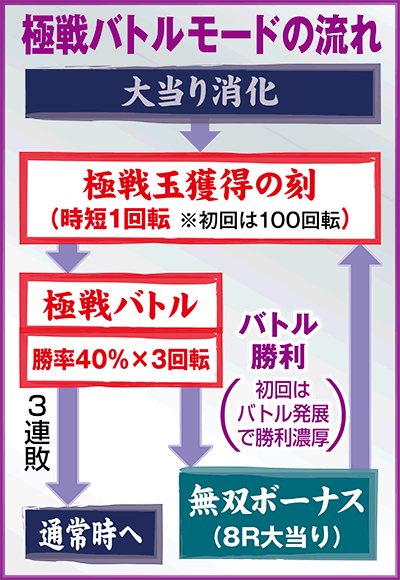 CR퍑oҏ`