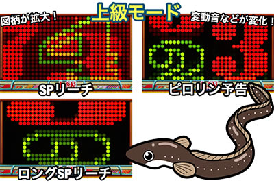 Pすしざんまい極上5700