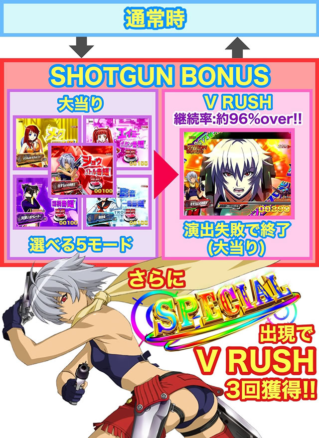 P�o�[�X�g�G���W�F��3