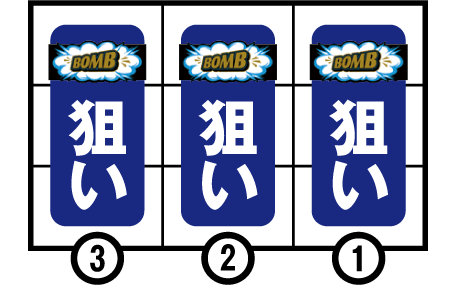 B-MAX