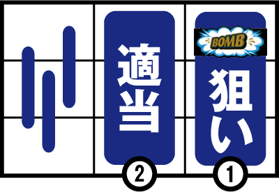 B-MAX