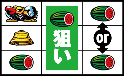 クランキーセレブレーション