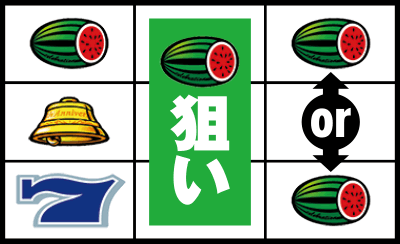 クランキーセレブレーション