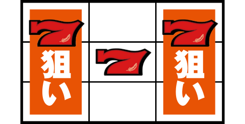 クランキーセレブレーション