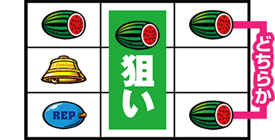 クランキーセレブレーション