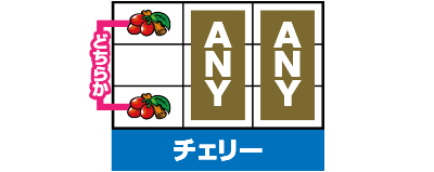 NL[Zu[V