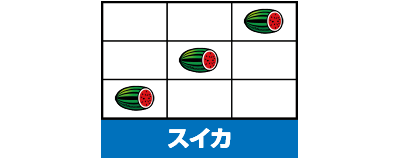 NL[Zu[V