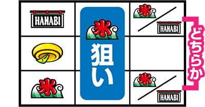 ハナビ通