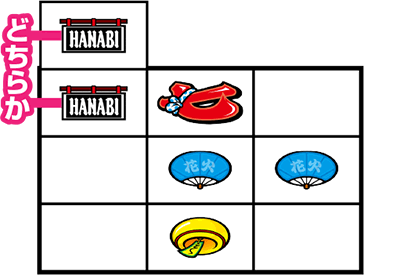 ハナビ通