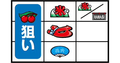 ハナビ通